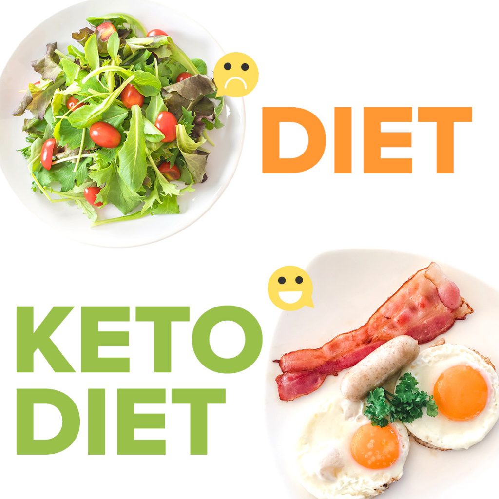 Is the keto diet good for you?