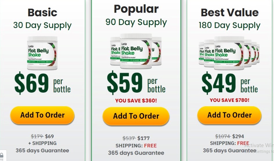 Promising Lanta Flat Belly Shake Reviews