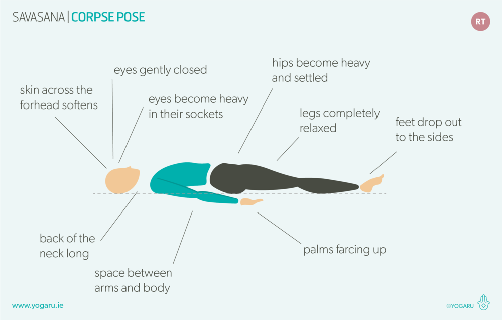 How to start a yoga practice from home10